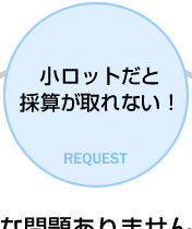 小ロットだと採算が取れない