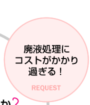 廃液処理にコストがかかり過ぎる！