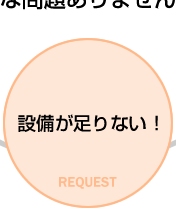 設備が足りない！
